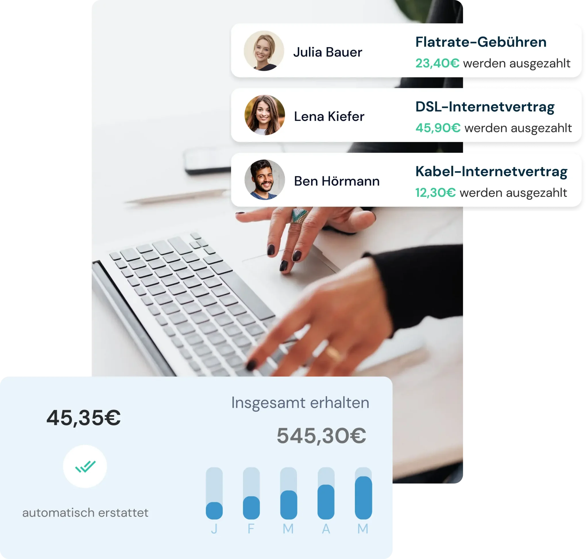 Mitarbeiter begeistern Grafik illustriert mögliche konkrete Leistugen der Internetpauschale